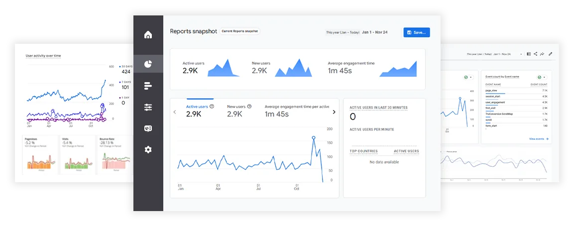 Reputation insights dashboard